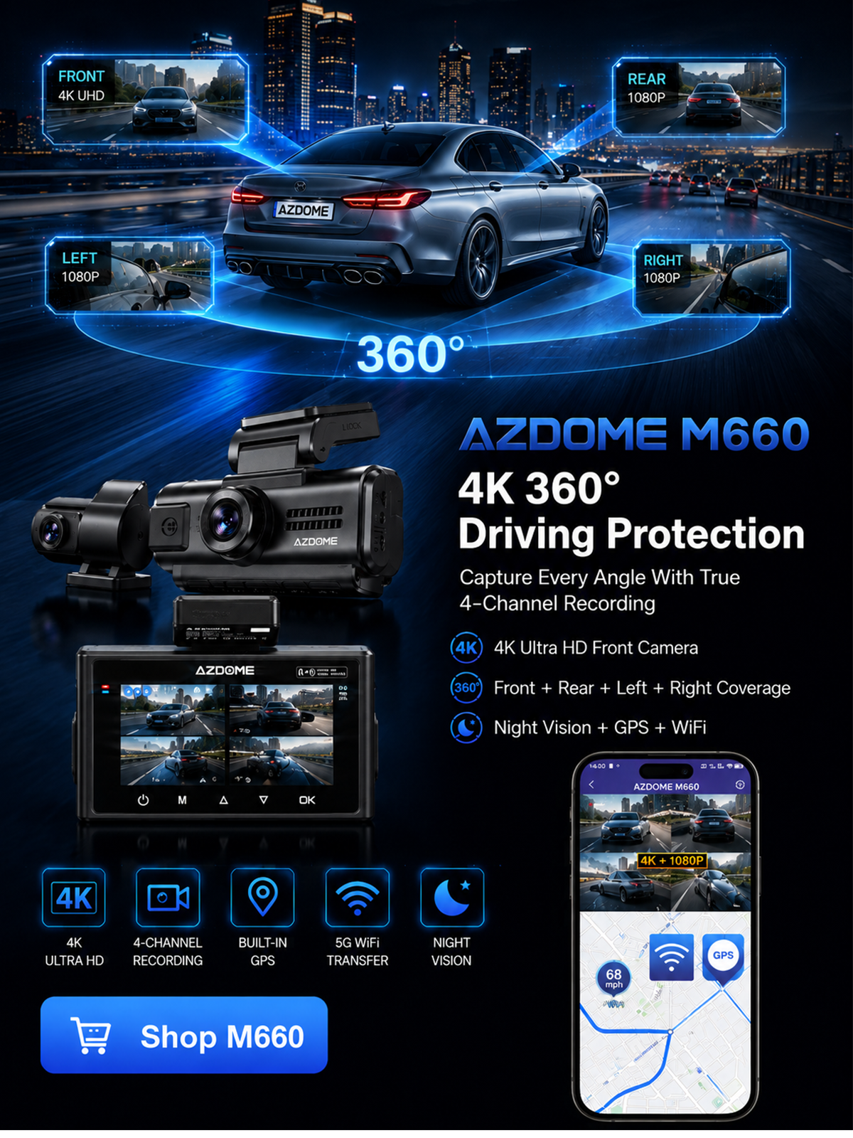 AZDOME S40 (M660) 4-Channel 4K Dash Cam | 360° Front, Left, Right & Rear Security product image