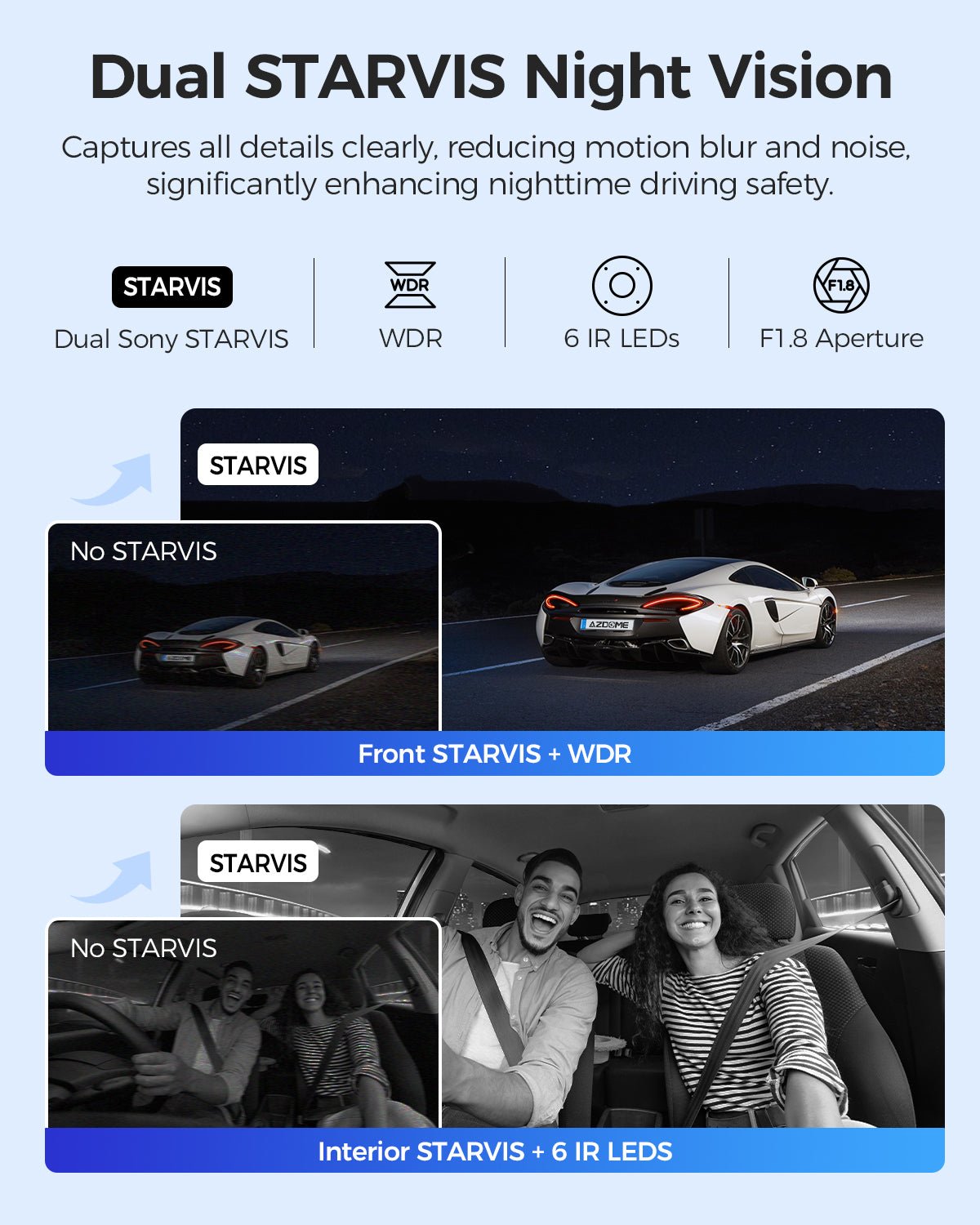 AZDOME M550 Max 3-Channel 4K Dash Cam | Front, Cabin & Rear Night Vision product image