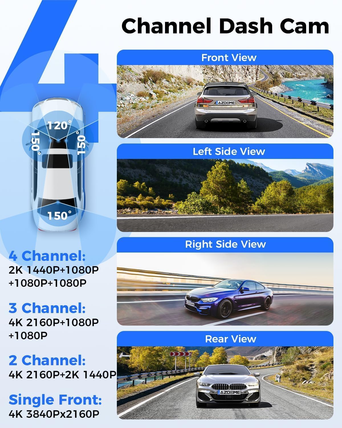 AZDOME S40 (M660) 4-Channel 4K Dash Cam | 360° Front, Left, Right & Rear Security product image
